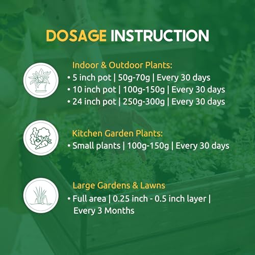 Zamia Vermicompost | 1kg | Organic Compost & Manure Fertilizer for Home & Garden Plants - Image 3