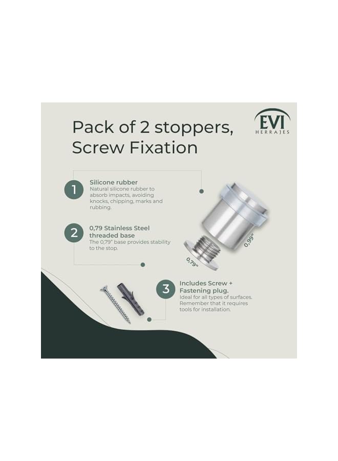 PROMASS promass | Pack 2 Doorstops | 20x25mm | Threaded Base | Transparent Rubber | Stainless Steel | Includes Screw + Fastening Plug | Mod. I-181-TCB  - Image 2