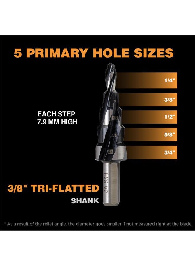 Jerax tools 1/4 to 3/4 Inch Step Drill Bit, M2 High Speed Steel Drill bits for Hole Drilling in Extra Thick Material/Panel/Plate, Stainless Steel, Copper, Aluminum, Wood, Plastic - Image 5