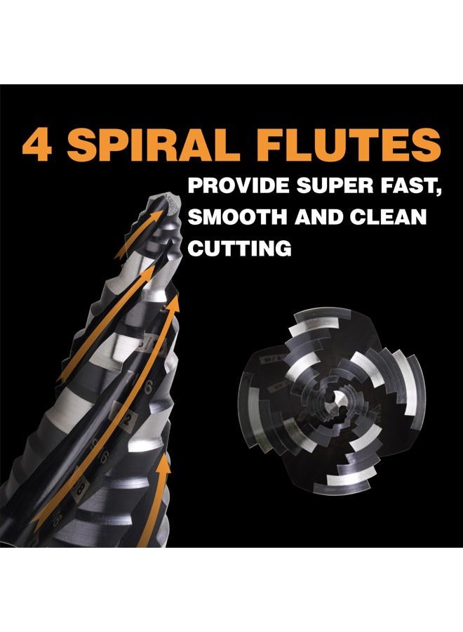 Jerax tools 1/4 to 3/4 Inch Step Drill Bit, M2 High Speed Steel Drill bits for Hole Drilling in Extra Thick Material/Panel/Plate, Stainless Steel, Copper, Aluminum, Wood, Plastic - Image 2
