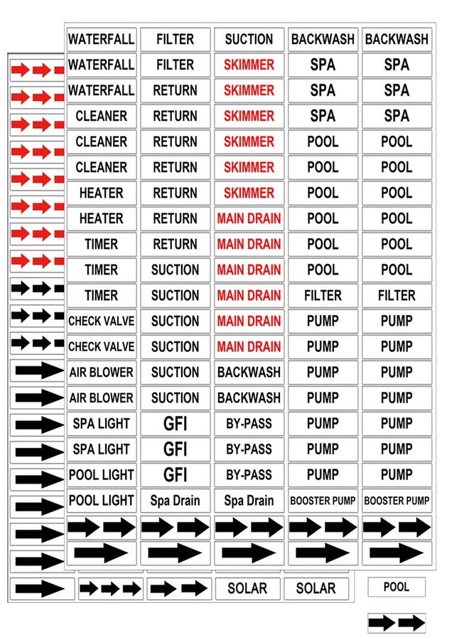 wootile Pool Equipment Identification Labels Waterproof PVC Swimming Pool Sticker Labels 210 Pcs Plumbing Sticker Mark for Swimming Pool, Spa Equipment, Plumbing, & Piping Parts 1/2 x 2 Inch (White) - Image 1