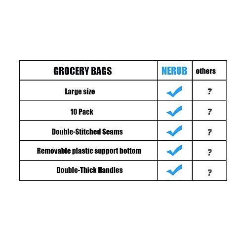 NERUB Set of 10 Reusable Grocery Bags Heavy Duty Shopping Bags Large Grocery Totes with Reinforced Bottom Super Sturdy Handles, Yellow - Image 4