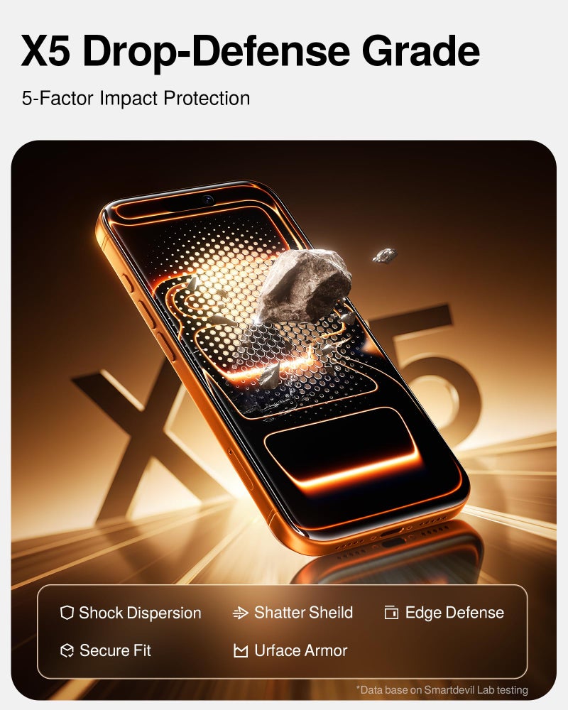 SMARTDEVIL 2 Pack Tempered Glass for iPhone 17 Pro Max Screen Protector, Military-Grade Shatterproof Protection, 9H Hardness, Fast & Easy Installation, Case Friendly Design - Image 5