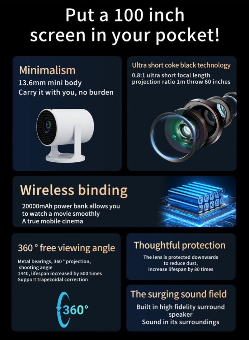 Mi VAZA Short Throw Projector - Powered by Power Bank - Support 4K - 170ANSI Lumen - Portable Projector with Auto Keystone Correction, Android 13, 5G Wifi 6, Bluetooth 5.0 - Mobile Home Theater - Compatible with Android/iOS/Windows/TV Stick/HDMI/USB/Game Controller/Computer/Laptop/Smartphone - Image 5