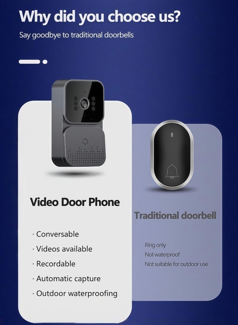 Doorbell Camera Wireless No Subscription 1080P, Waterproof Door Bell Camera with  Connect via Bluetooth NO WiFi and APP, Video Intercom Two-Way Audio, 170° View Angle,Night Vision，Free 64GB memory card included! - Image 5