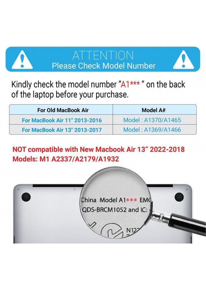 IBENZER Compatible with MacBook Air 11 Inch Case Model A1370 A1465, Soft Touch Plastic Hard Shell Case Bundle with Keyboard Cover for Mac Air 11, Wine Red, A11WR+1 - Image 1