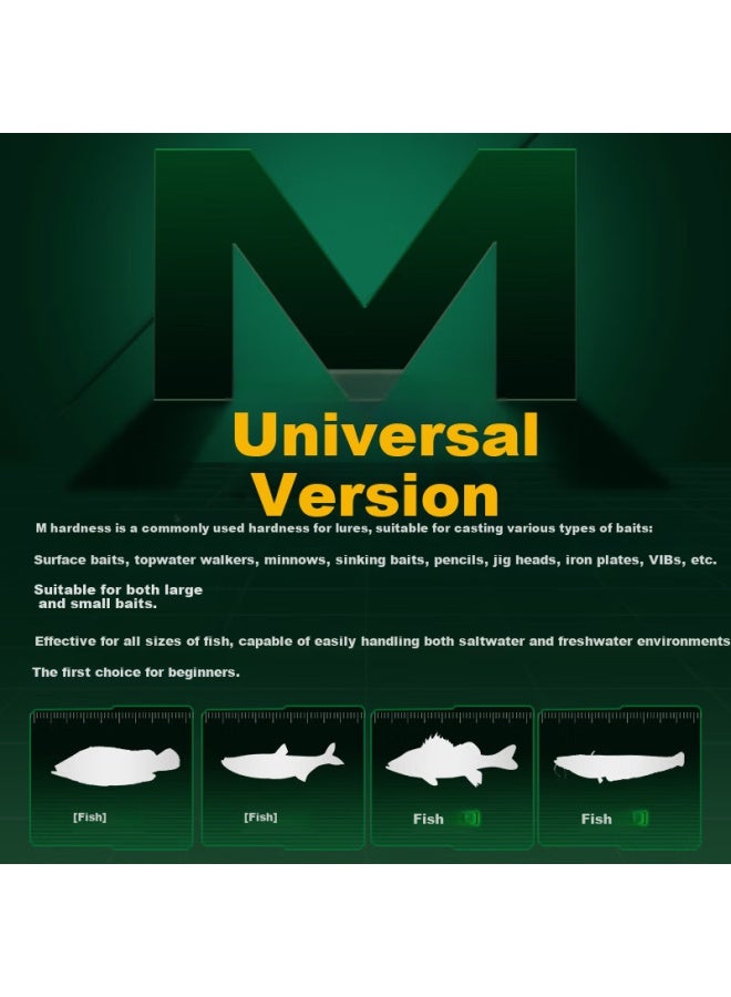 Taigek Micro Fishing Youth Edition Telescopic Universal Rod M Action Mini Travel Rod 2.4m Gun Handle Water Drop Reel Left-handed Set - Image 2