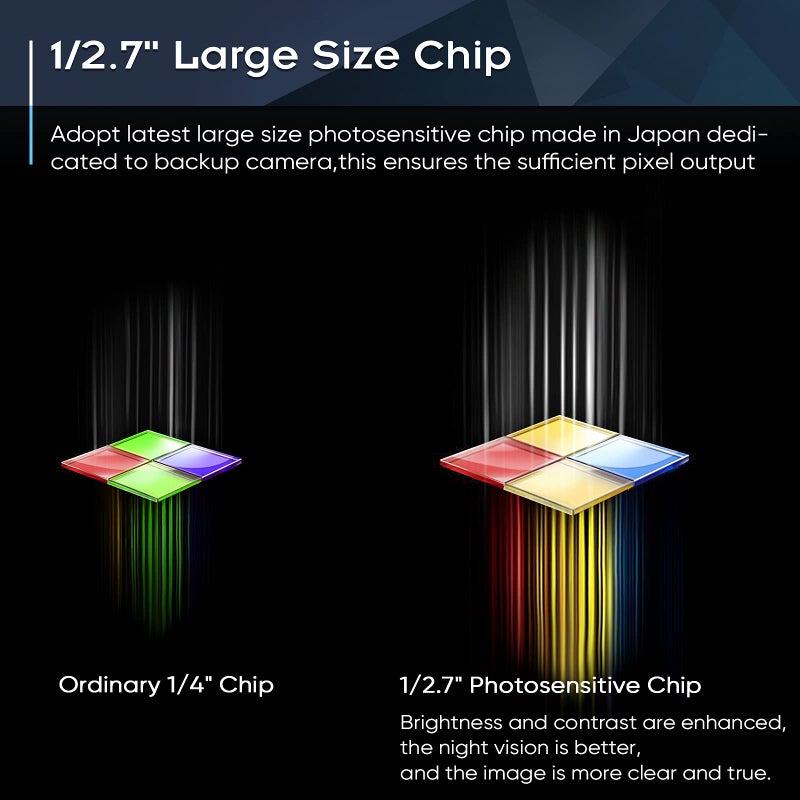 PixelMan Backup Camera,AHD 1080P Metal 170 Degree Wide Angle Rearview Reversing Camera,PMD2A-S Clear Night Vision IP69 Waterproof Reverse Rear View Camera for Car Vehicle SUV RV - Image 3