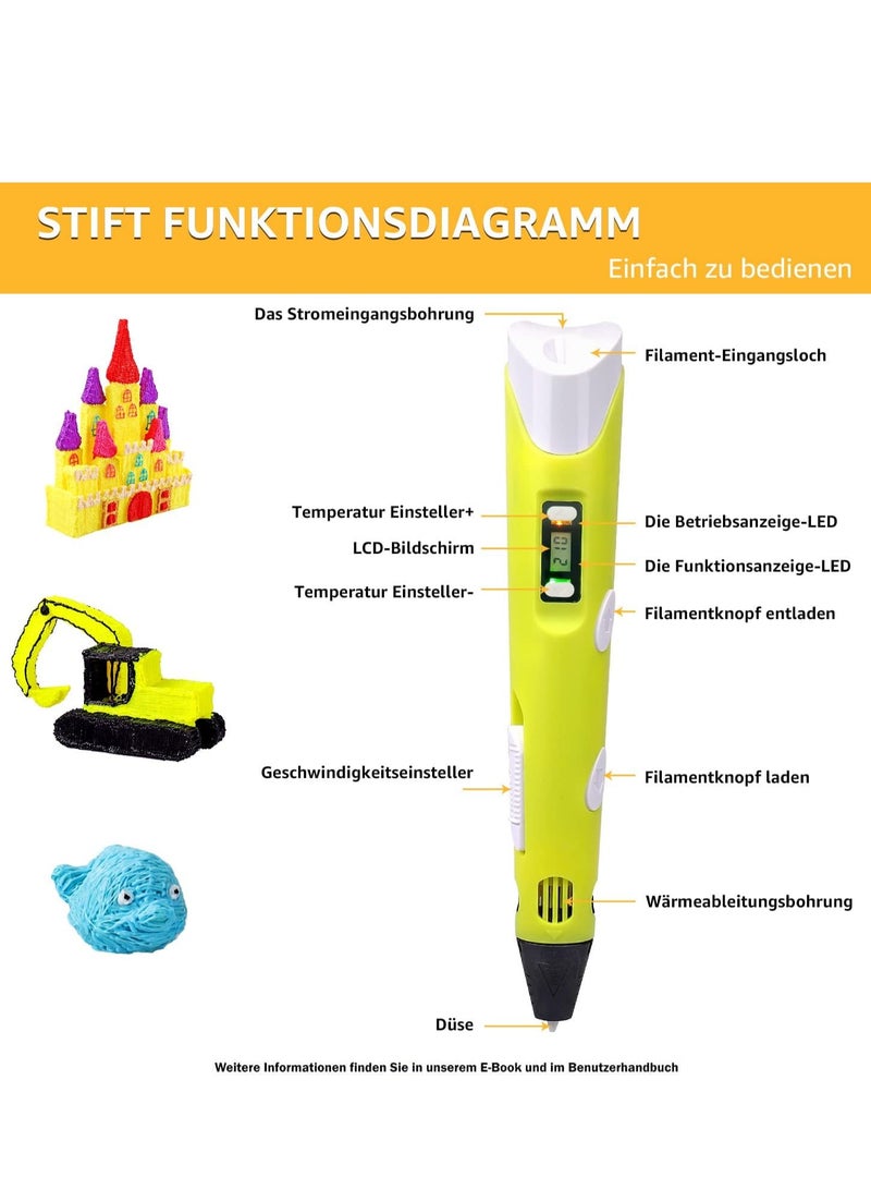 3D Printer Pen Set for Kids & Adults - Includes 12 Colors of 1.75mm PLA Filament (3m Each) - Image 4