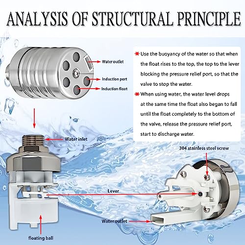 Musibo 2PCS Float Valve,1/2" to 3/4'' water level control float valve, 304 Stainless Steel Fully Automatic water shut off valve, Automatic Water Level Controller for Water Tank, Pool, Livestock Troughs. - Image 5
