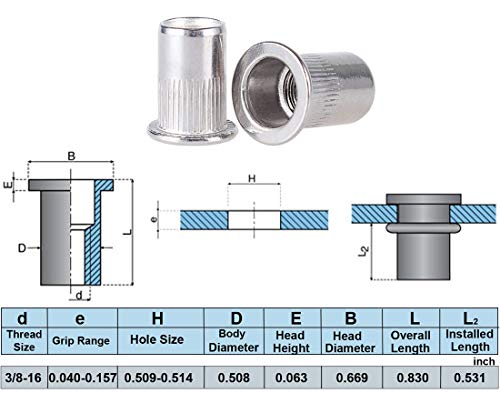 Sprite Science 20PCs 3/8''-16 Stainless Steel Rivet Nuts Nutsert Threaded Rivet Insert Rivnuts 3/8-16UNC - Image 2