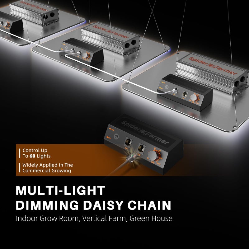 SPIDER FARMER SF1000-2Pack, Samsung LM301H EVO Led Grow Light, Full Spectrum Plant Light, Dimmable & High Efficiency & Deeper Penetration Lamps for Seed Starting Vegetables Bloom in 2x4 Grow Tent - Image 4