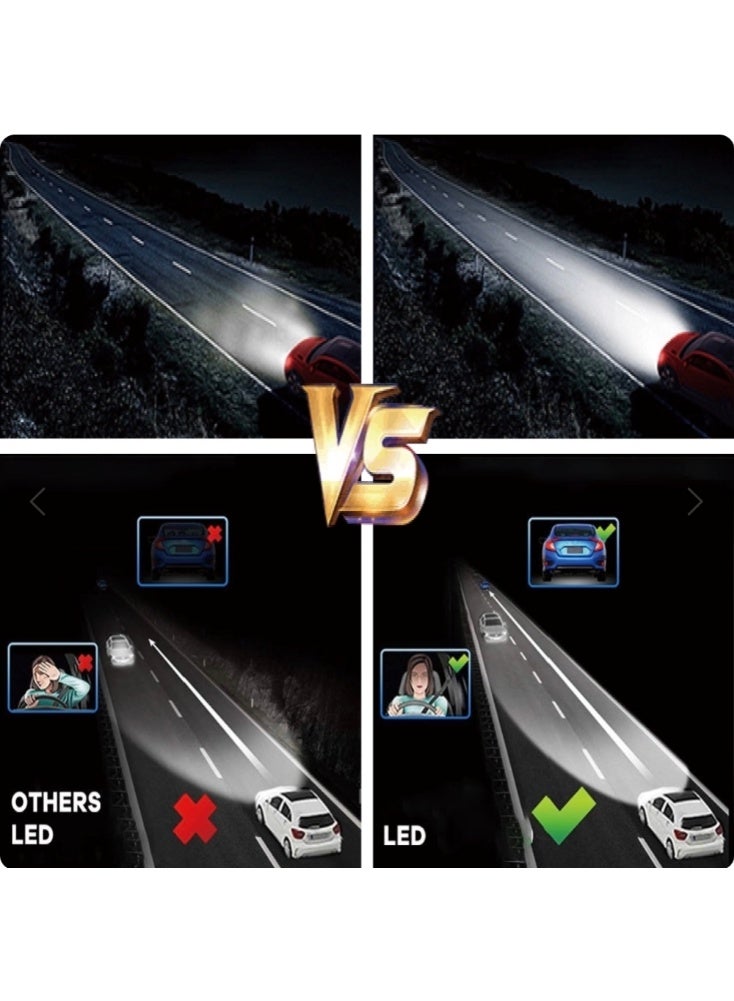 Toby's LX 45 LED Car Headlight Bulbs 45W 6500K White H7 Pack of 2 - Image 2