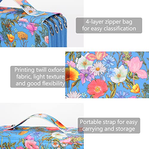 Vomgomfom 200 Slots Pencil Bag, 4-Layer Zipper Portable Art Supply Organizer, PU Leather Large Capacity Colored Pencil Case with Handle for 200 Watercolor Pens, Gel Pens (Blue Flower) - Image 3
