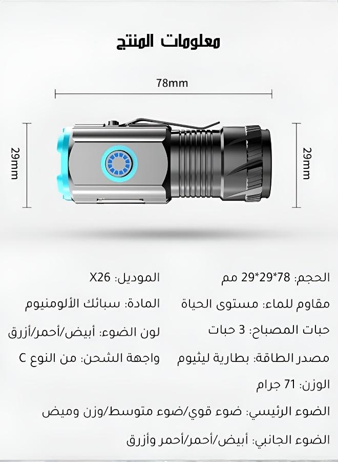 Mini LED Flashlight Rechargeable USB C Charging, 5 Light Modes, Pocket Flashlight with Clip, Magnetic Flashlight for EDC ,Camping, Hiking,Emergency - Image 5