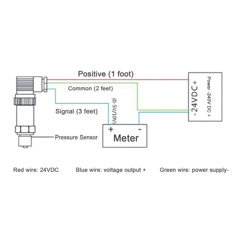 Stainless Steel Digital Pressure Gauge Fast 8ms Response For Hydraulic Oil Air Water - Image 5