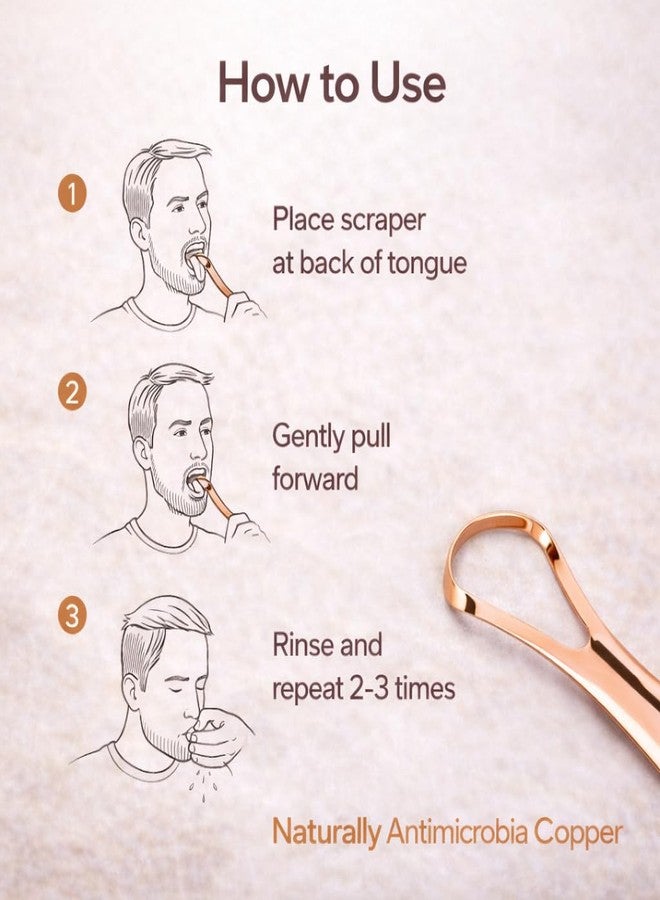Athelas Copper Coated Tongue Cleaner | Removes Bad Breath & Bacteria | Naturally Anti Microbial Premium Dentist Designed Tongue Scraper - Image 4