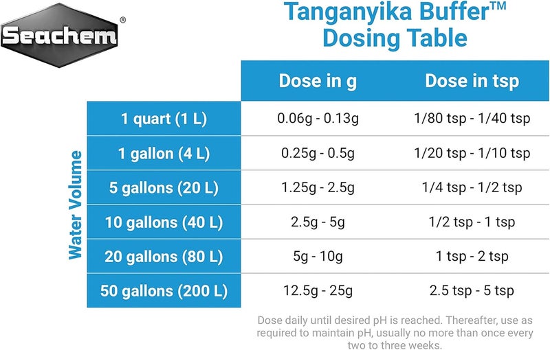 Seachem Tanganyika Buffer 1 Kilo - Image 2
