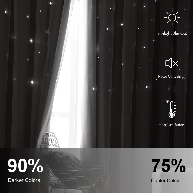 Loyala Star Curtains Double Layer Curtains Blackout Curtains for Bedroom Kids Curtains Cute Curtains, Curtains 72 Inches Long 2 Panels Set, Grey Curtains, 42 X 72 Inches - Image 4