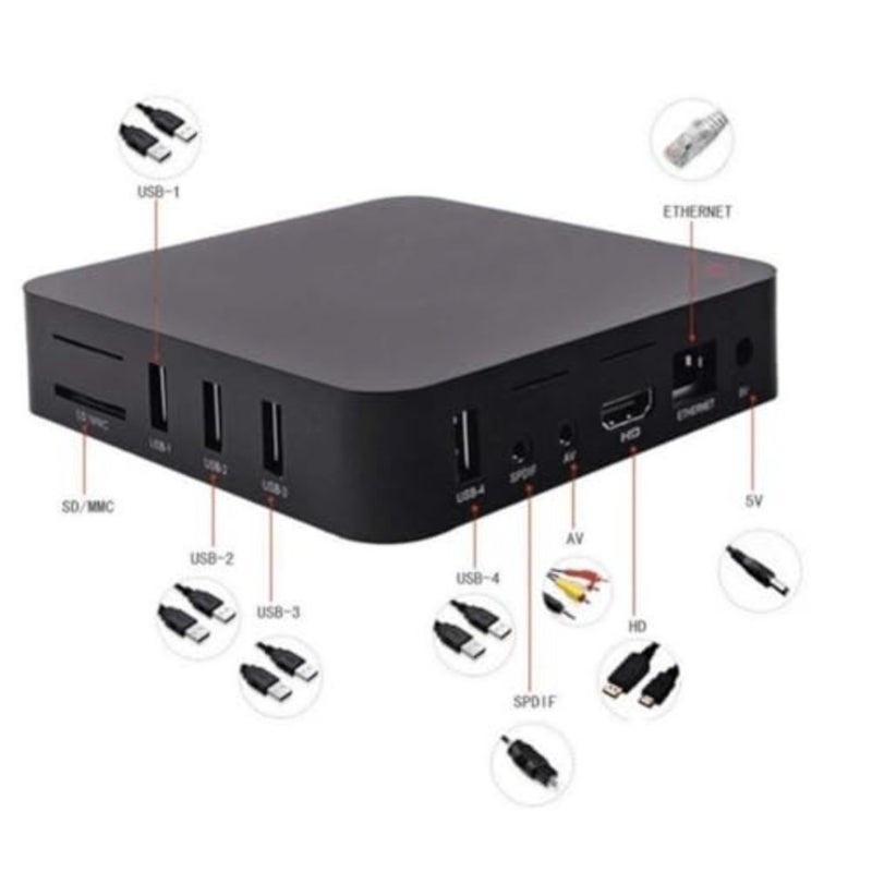 Pro 4K 5G Android 10 TV Box Smart WiFi Streaming Set Top Box Internet Media Playe - Image 2