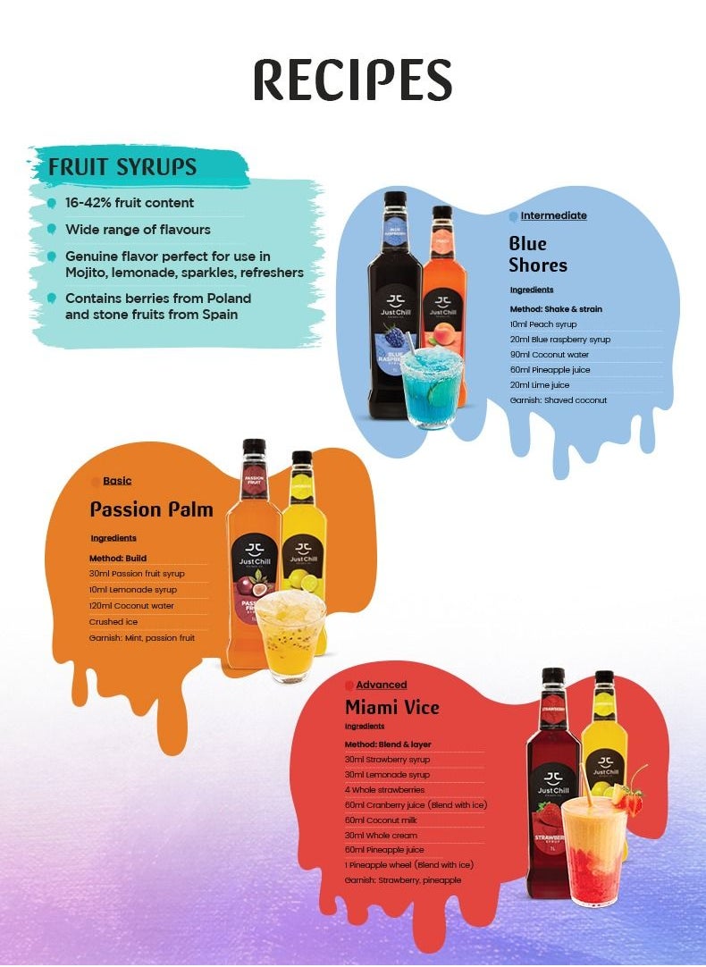 Just Chill Drinks Co. - Raspberry Fruit Syrup 1 Litre - Image 1