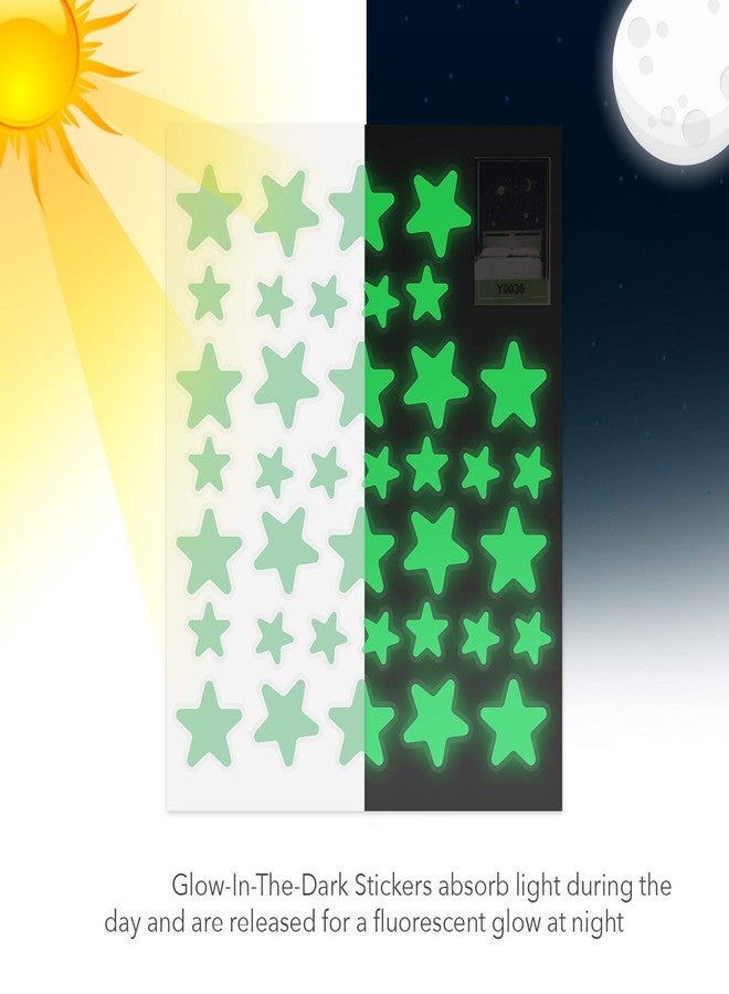 DreamKraft Kids Room Radium Night Glow Self Adhesive Fluorescent Sticker(25x20 CM) - Image 3