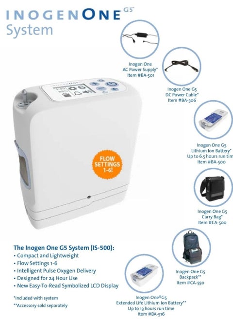 Portable Oxygen Machine Inogen G5 16 cell battery