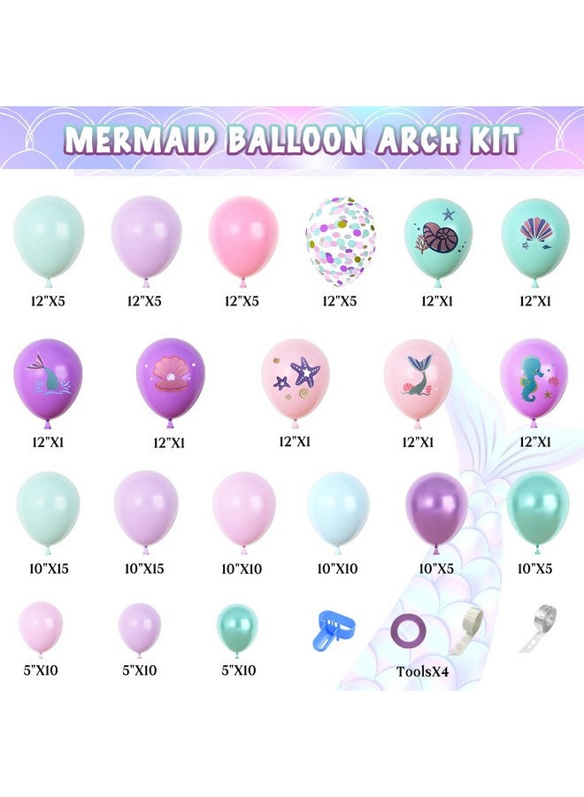 Amandir 138Pcs Mermaid Birthday Party Decorations, Pink Purple Blue Mermaid Balloon Garland Arch Kit Birthday Banner Cake Topper Tail Shell Balloons Party Supplies for Girl Kids - Image 2