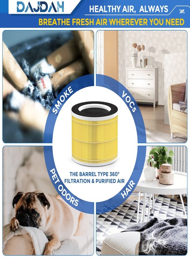 DAJDAH RP-AP088-F1 Replacement Filter Compatible with RENPHO Air Purifier Replacement Filter RP-AP088W True HEPA H13 Filter for RENPHO RP-AP088B RP-AP088W RP-AP088W/RP-AP088B Especially for Pet Allergy, 2PCS - Image 5