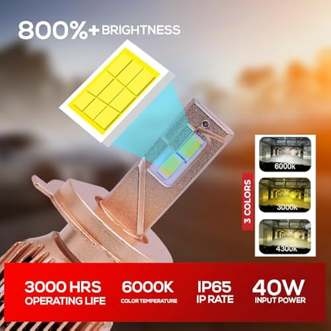 توبيز مجموعة مصابيح أمامية LED أصلية مختبرة بقوة 80 واط من LC40، 8000 لومن، 3 ألوان ساطعة، درجة حرارة 6000 كلفن، 4300 كلفن، 3000 كلفن، H4 - Image 4