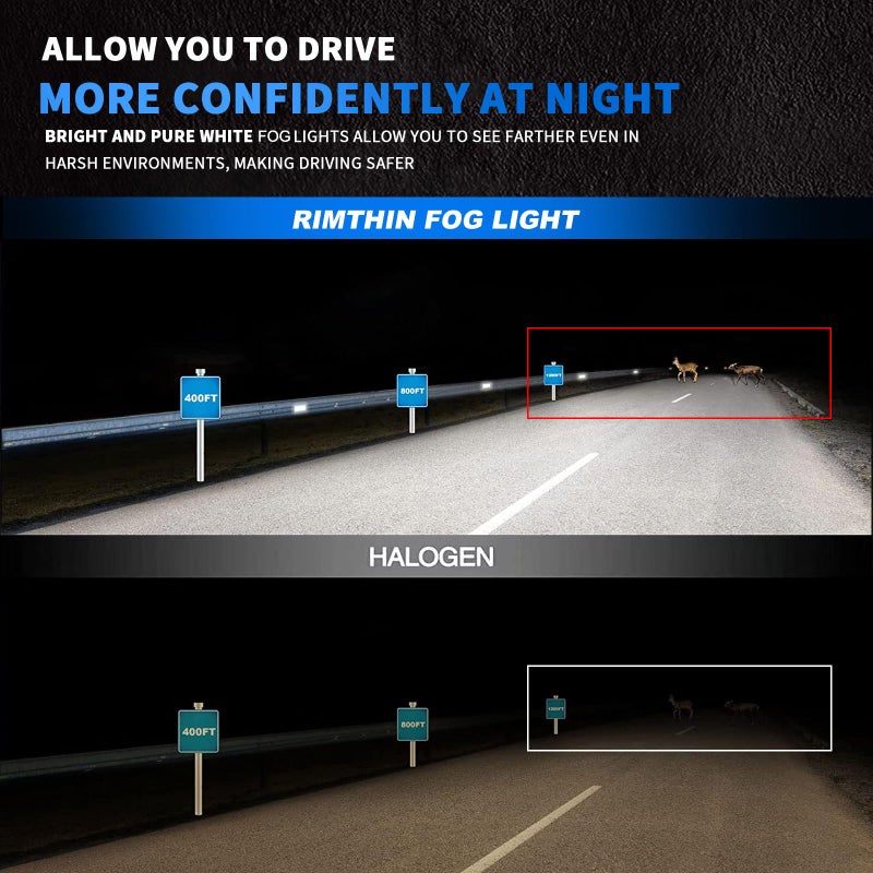 rimthin H1 Bulbs, 6000K Cool White, Super Bright Fog Bulbs, Easy Installation, Pack of 2 - Image 4