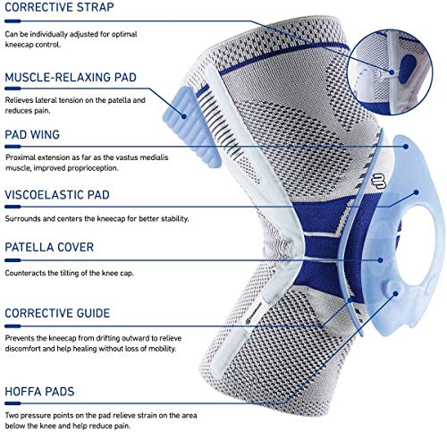 Bauerfeind - GenuTrain P3 - Patella Knee Support - For Misalignment of the Kneecap - Right Knee - Size 2 - Color Titanium - Image 3
