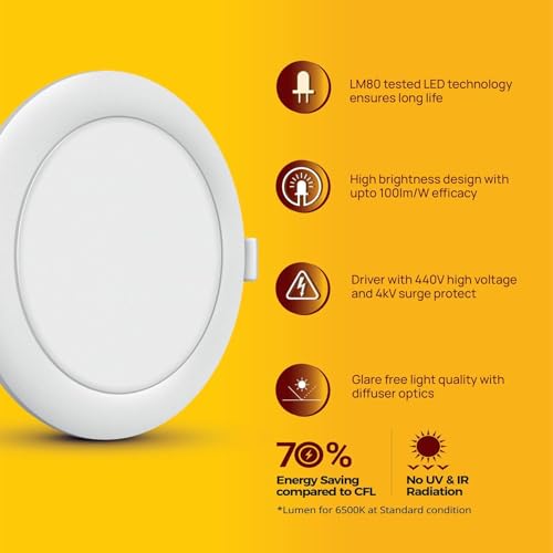 Wipro Garnet 22W Round LED Alpha Panel | Cool Day White Light (6500K) | Recessed Down Light for False Ceiling | Cutout - 82mm | Pack of 1 - Image 2