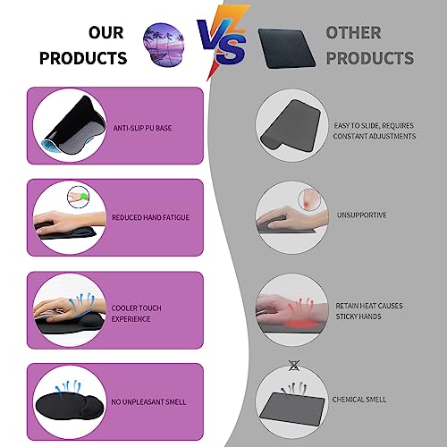 eulps Mouse Pad with Wrist Rest, Comfortable Computer Mousepad with Gel Wrist Support Smooth Surface and Non-Slip PU Base for Pain Relief, Laptop, Office & Home (Mauve Twilight) - Image 3