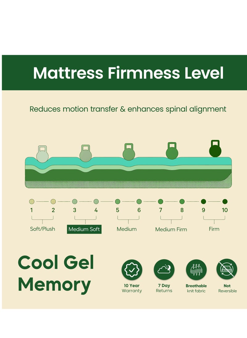 EASELIVING Gel Memory Foam Mattress - 160 x 200 x 25 cm | Cooling Gel Plush Mattress with Breathable Zipper Cover | High-Density Adaptive Foam Base | Tight Top Spring-Free Design - Image 4