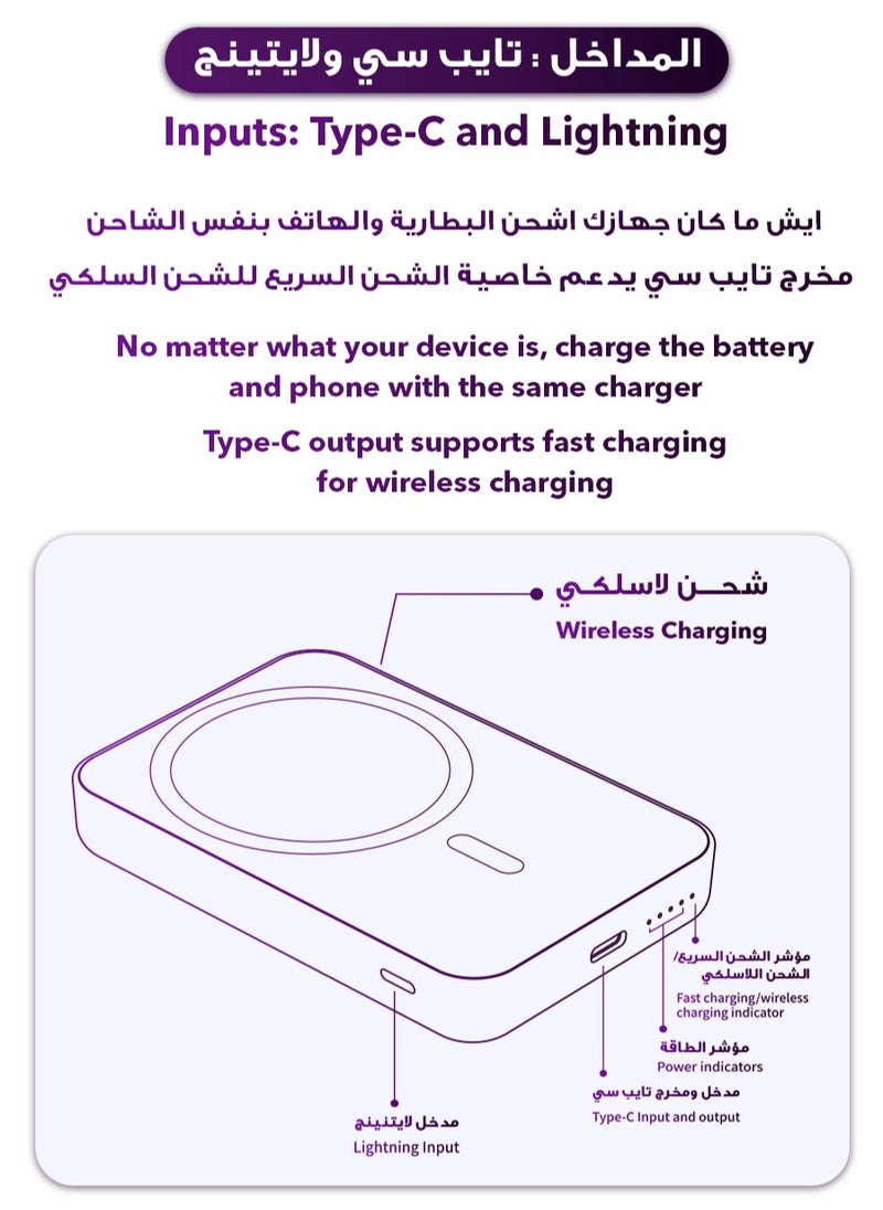 أرجوان بطارية متنقلة ماج سيف 10000mAh بتصميم أنيق ومحمول، مزودة بستاند لسهولة الاستخدام، تدعم الشحن اللاسلكي السريع، وتأتي مع كابل شحن مرفق لمرونة أكبر - أبيض  - Image 2