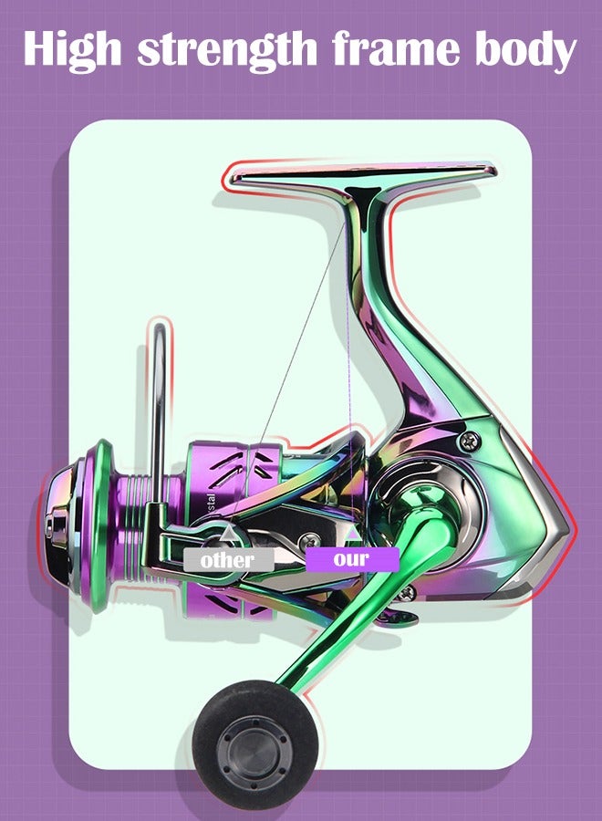 HAUT TON Fishing Reel, Colorful Aluminum Spinning Reels 5.2:1 Gear Ratio, Over 8KG Carbon Drag Ultra Smooth Powerful, CNC Aluminum Spool for Saltwater or Freshwater Fishing(PC2000) - Image 2