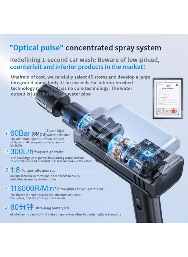 BlueFire X9 5-in-1 Cordless High Pressure Car Wash Gun – 10,000RPM Lithium Battery Portable Power Washer with Multi-Function Spray Nozzle, Type-C Fast Charging, Waterproof ABS+PC Design for Car, Bike, Patio & Home Cleaning - Image 2