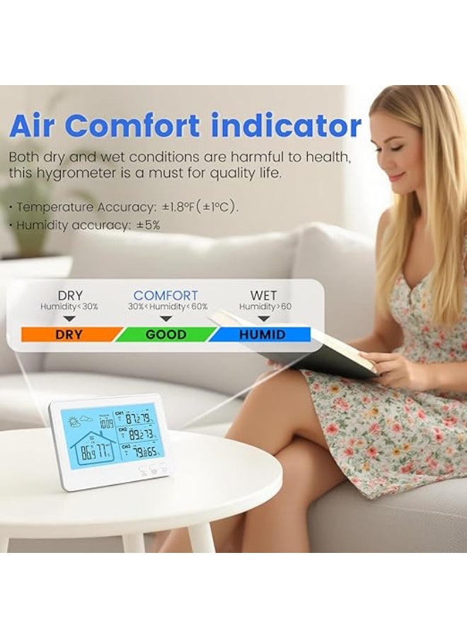 LENND Weather Station Wireless Indoor Outdoor Thermometer Hygrometer with Multiple Temperature Sensors, Temperature and Humidity Monitor, Weather Thermometer for Forecast Stations with Backlight - Image 2