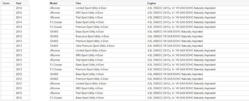 Vuzmode Air Filter for Toyota and Lexus Vehicles - Image 5
