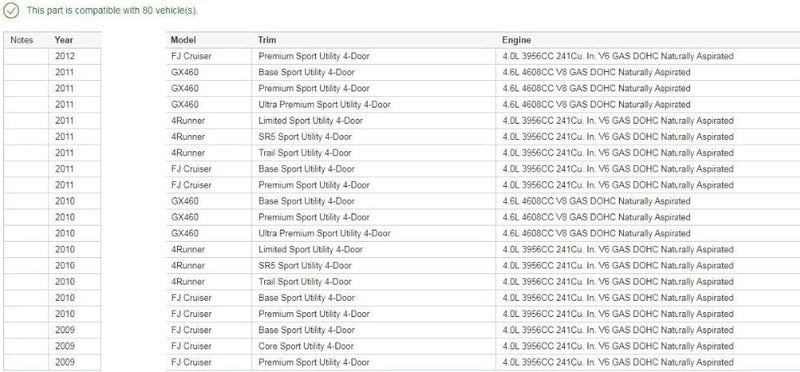 Vuzmode Air Filter for Toyota and Lexus Vehicles - Image 4