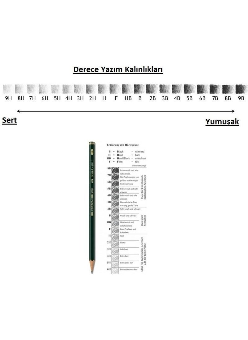 FABER-CASTELL - Art Pencil Graduated Pencil Set Charcoal Pencil Set 4h 3h 2h H Hb Set of 13 - Image 1