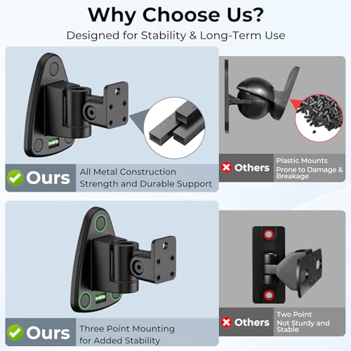 Dinghosen Upgraded Universal Metal Speaker Wall Mount, Swivel & Tilt, Speaker Mount for Small Speakers with 1/4-20, M4 M5 M6 Thread & Keyhole, For Samsung, Bose, JBL, Klipsch, Sony, Built-In Level, 2 Pack - Image 4