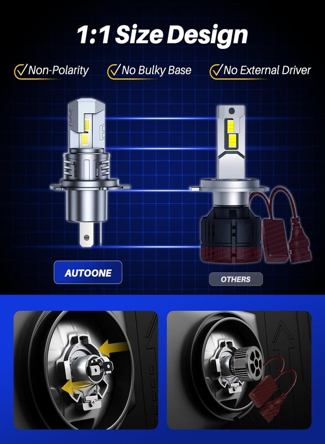 AUTOONE Upgraded H4/9003/HB2 Fog Light Bulbs, 32000LM with Fan, H4 Fog Bulb Halogen Replacement, 6500K White Quick Installation, Pack of 2 - Image 4