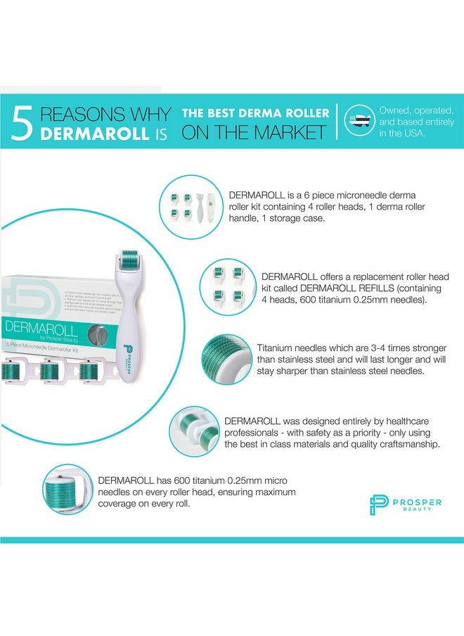 Prosper Beauty Derma Roller Microneedle 6 Piece Kit [DERMAROLL by Prosper Beauty] Face Roller with 4 Replaceable Heads Exfoliation Microdermabrasion Micro Derma Skin Care Tool Dermaplaning Microneedling  - Image 2