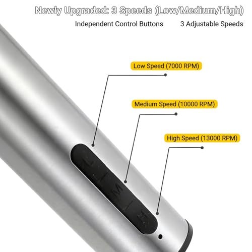 regaliafurn Rechargeable Milk Frother Wand with 3 Independent Speed Buttons, Handheld Electric Whisk with 5 Attachments for Coffee, Lattes, Matcha, Kitchen Gift, Stainless Steel Silver - Image 3