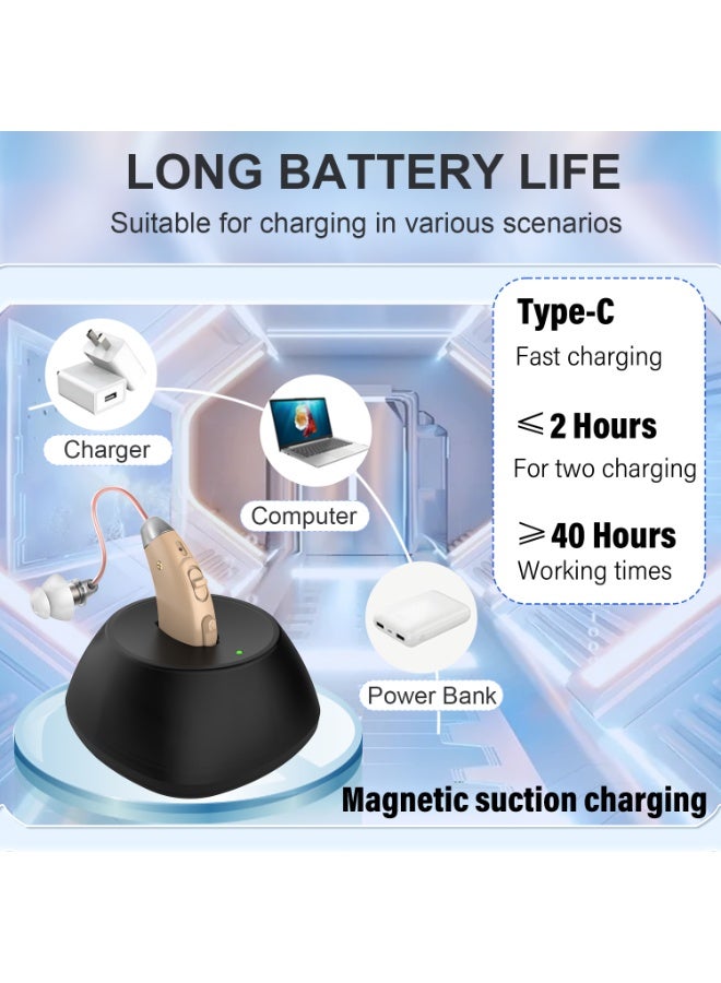 360° Rotatable Ear-mounted Digital Hearing Aids for the Elderly with Deafness and Comfortable Back-of-ear Wear - Image 3