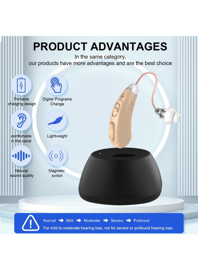 360° Rotatable Ear-mounted Digital Hearing Aids for the Elderly with Deafness and Comfortable Back-of-ear Wear - Image 2