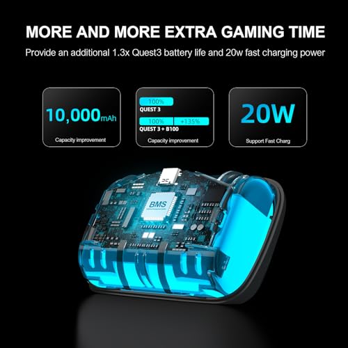 Bobovr ملحقات حزام بطارية BOBOVR S3 Pro، نظام تبريد هواء الرأس وبطارية قابلة للتبديل بسعة 10000 مللي أمبير، متوافقة مع Meta Quest 3/Quest 3S - Image 5