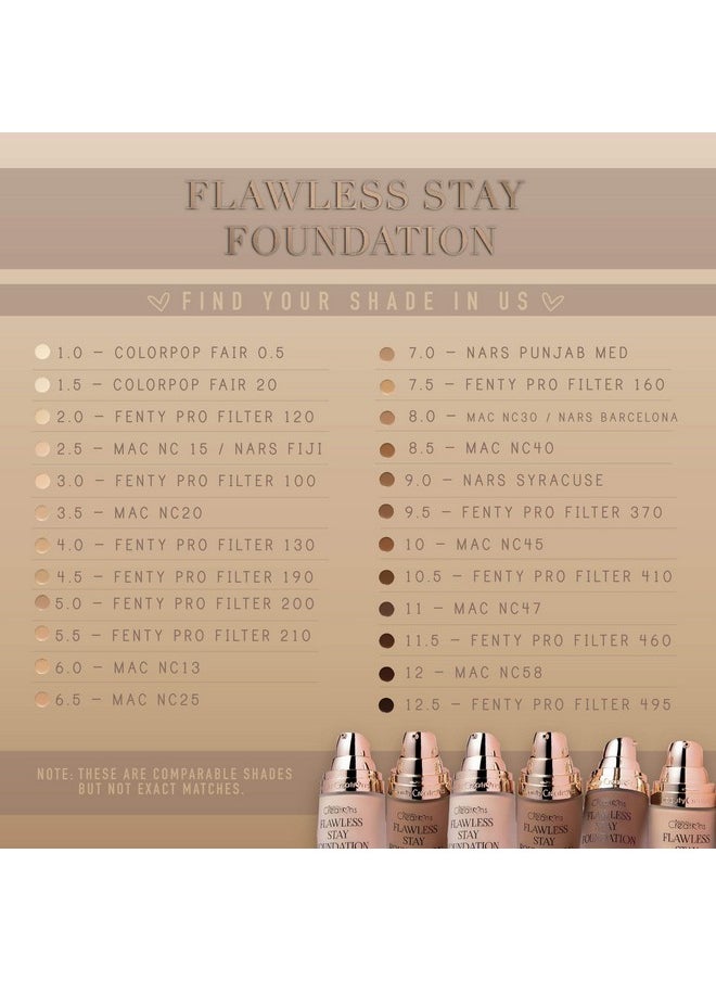 Flawless Stay Foundation (Shade 4.5) - pzsku/ZFF708C5C38B6D4558640Z/45/_/1694779179/32aea438-68e7-4073-9d1a-61b7d88ec938